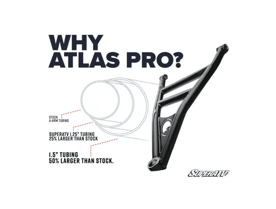 Honda Talon 1000X Atlas Pro 1.5" Forward Offset A-Arms