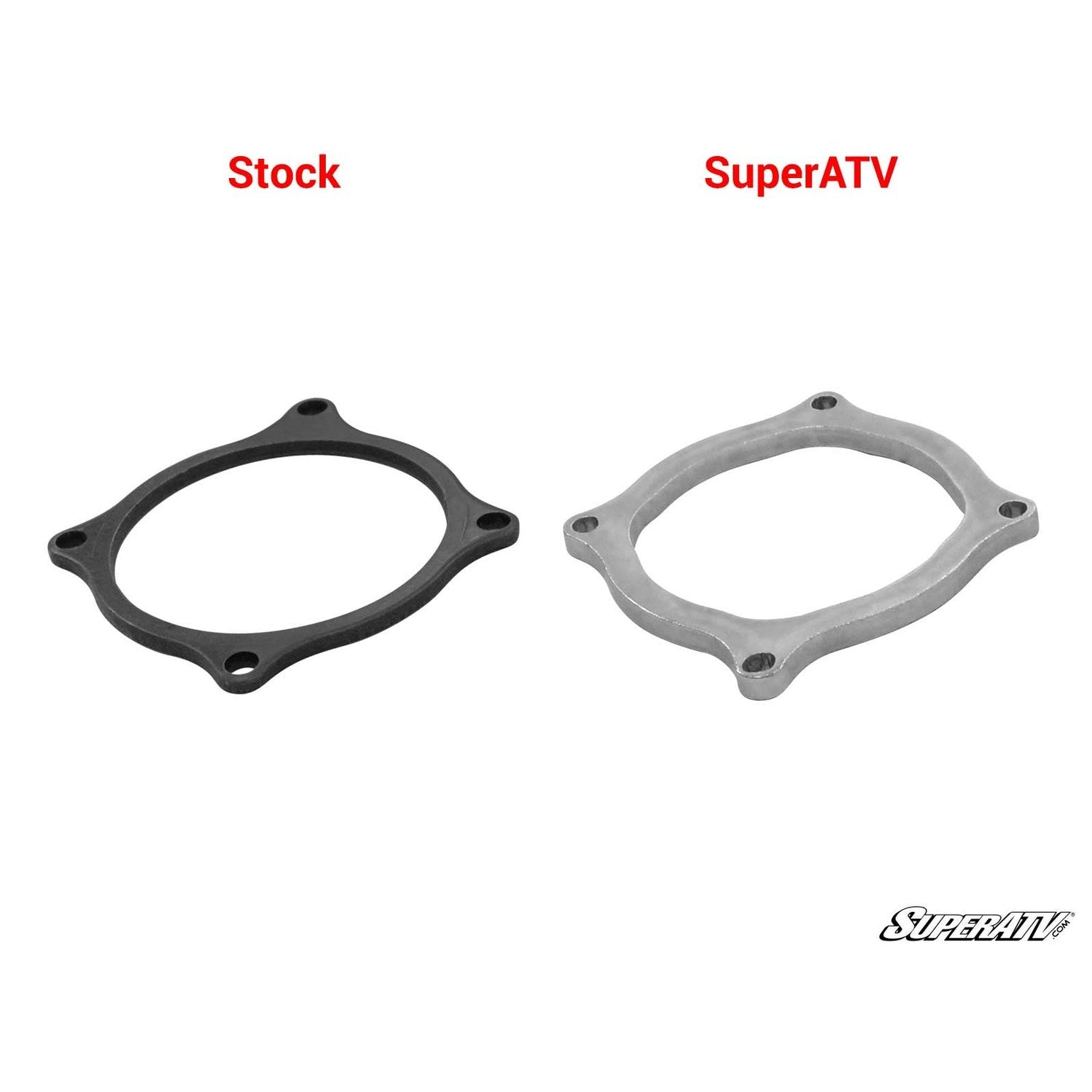 Polaris Pinion Bearing Retainer