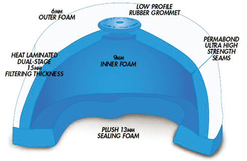 pro-filter_standard_air_filter_inside.jpg