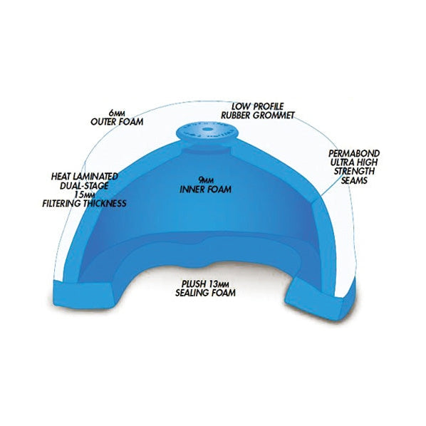 pro-filter_standard_air_filter_inside.jpg