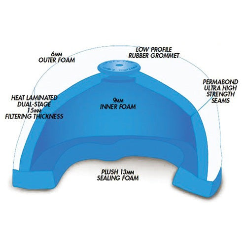 pro-filter_standard_air_filter_inside.jpg
